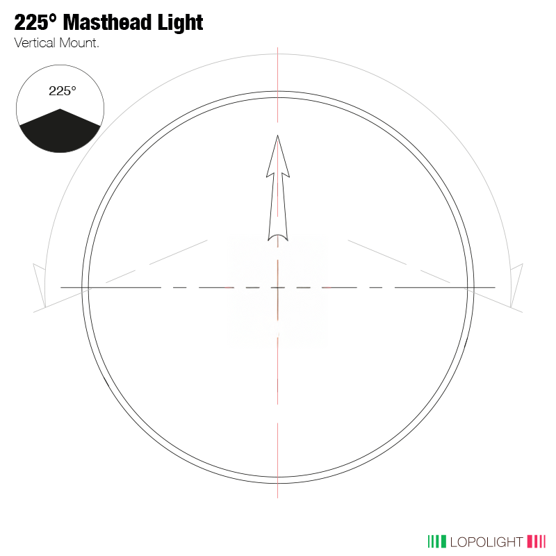 3nm 225° White, Masthead, black w/Conn & CD-base 3nm 225° White, Masthead, black w/Conn & CD-base